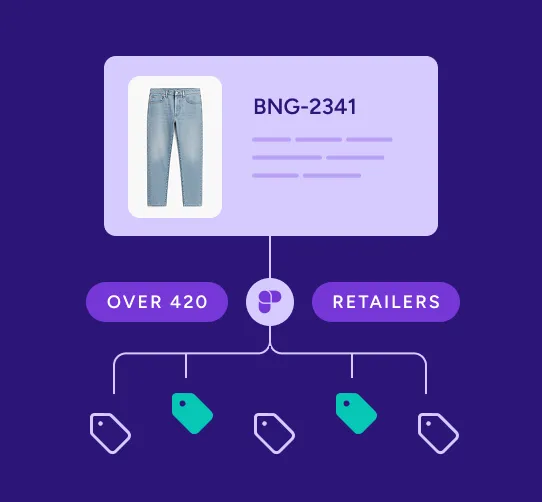 Bundesliga Result Today