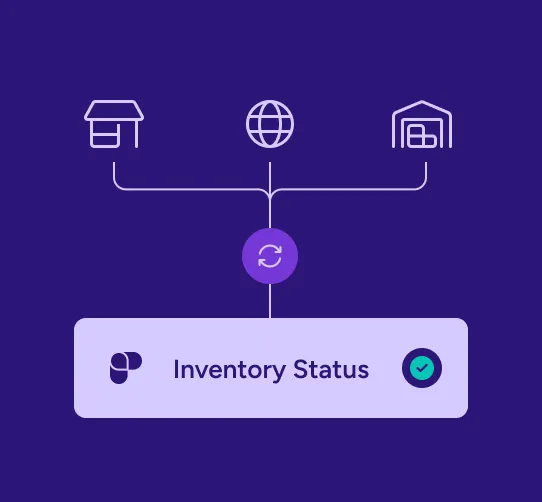 Bundesliga Match Today