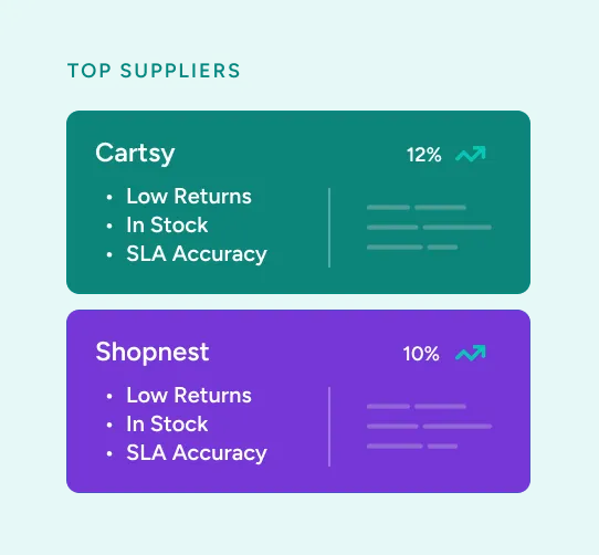 Bundesliga Match Today